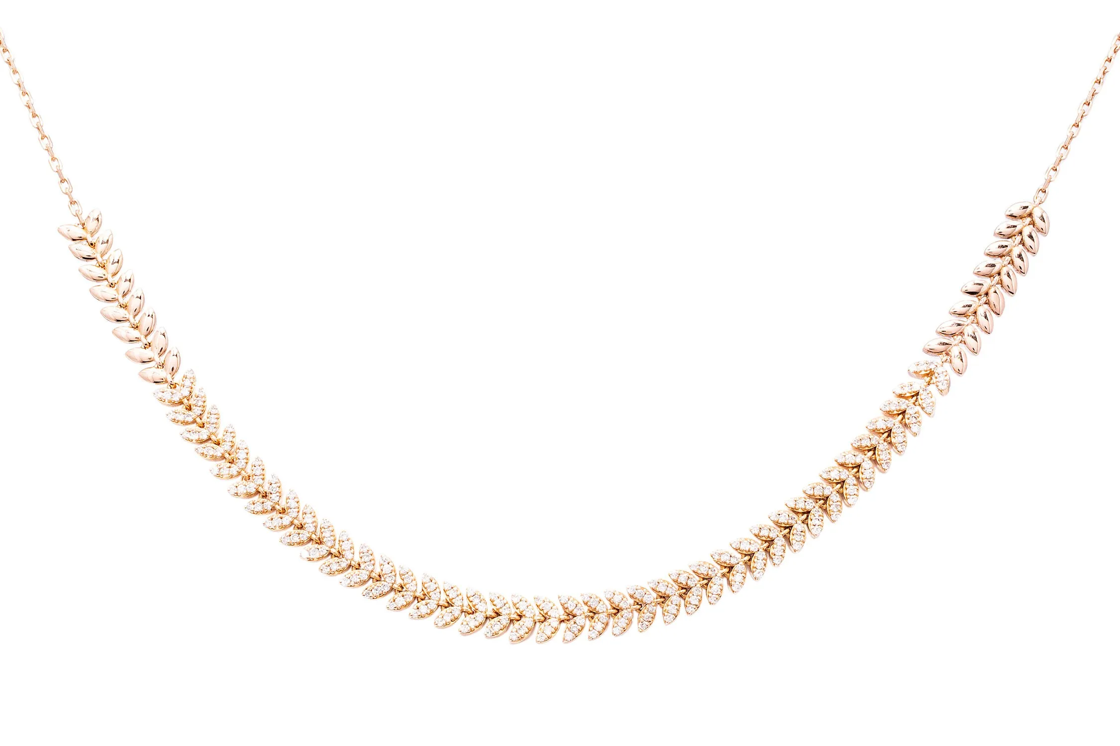 Wheat Choker