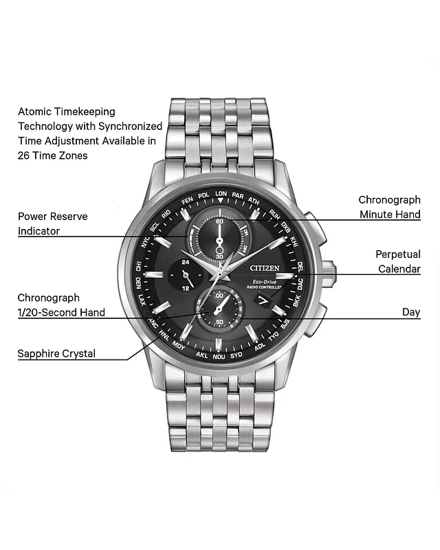 WORLD CHRONOGRAPH A-T 43mm